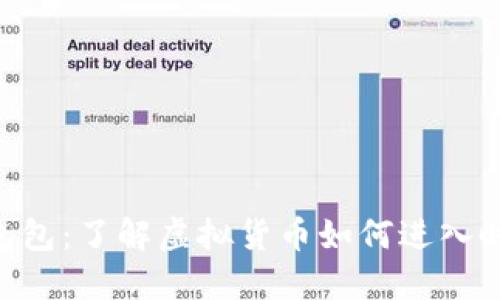 BTC包包：了解虚拟货币如何进入时尚界